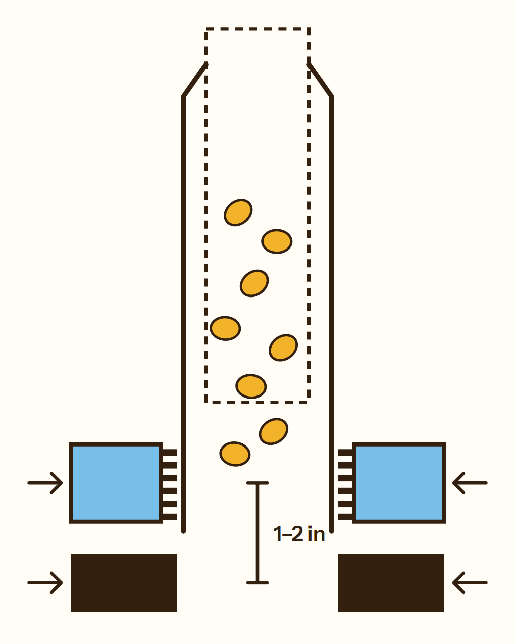 Diagram of the sealing station: a ridged heat plate one to two inches above the usual sealing jaws.